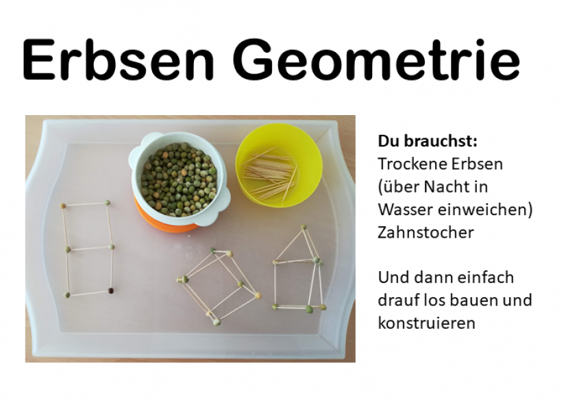 Erbsen-Geometrie.png