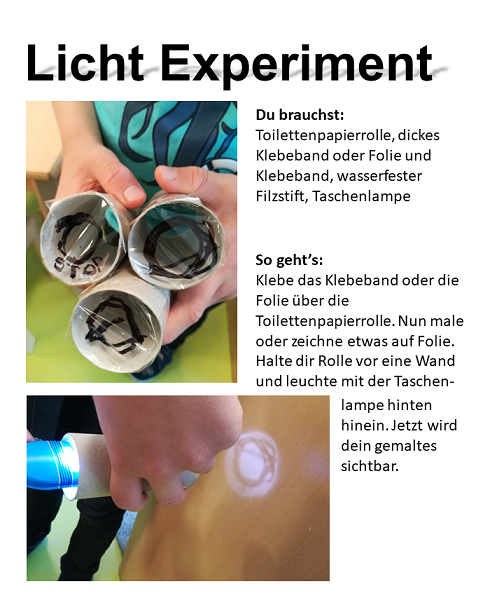 Licht-Experiment.png